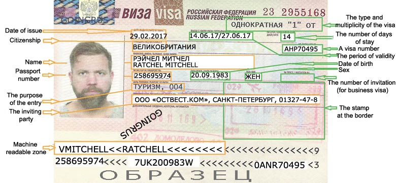 俄罗斯医疗签证